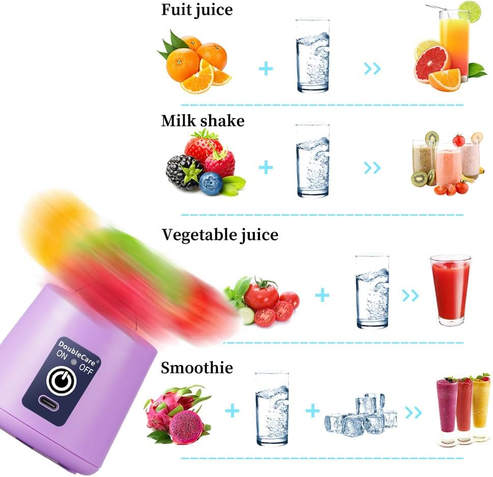 EliteJuice™ Portable Juicer Blender